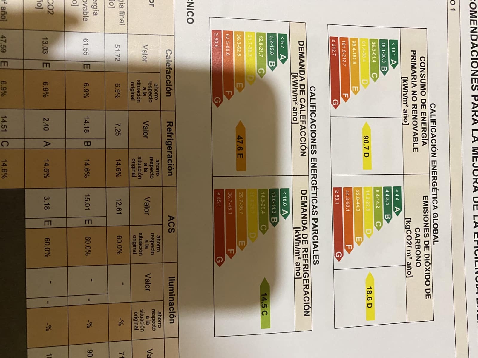3 Zimmer Haus zu verkaufen in Villanueva del Trabuco mit Pool Garage - 125.000 € (Ref: 9674835)