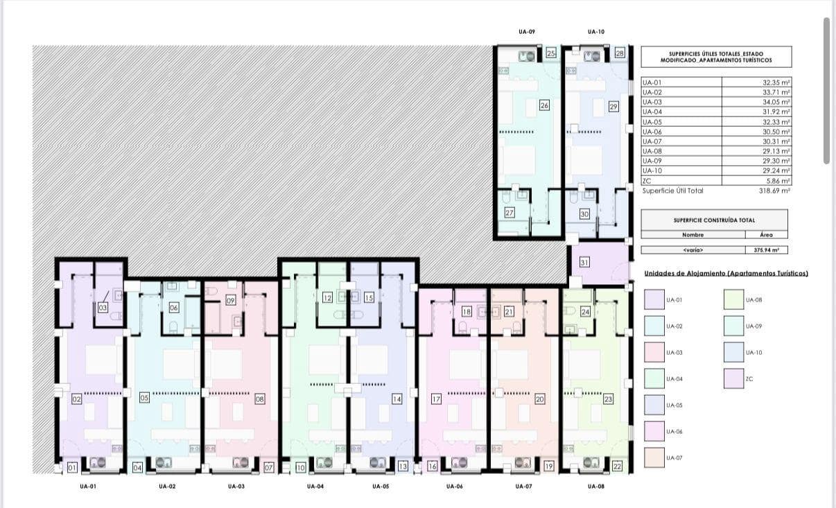 Kommersiell til salgs i Malaga by - € 815 000 (Ref: 9297461)