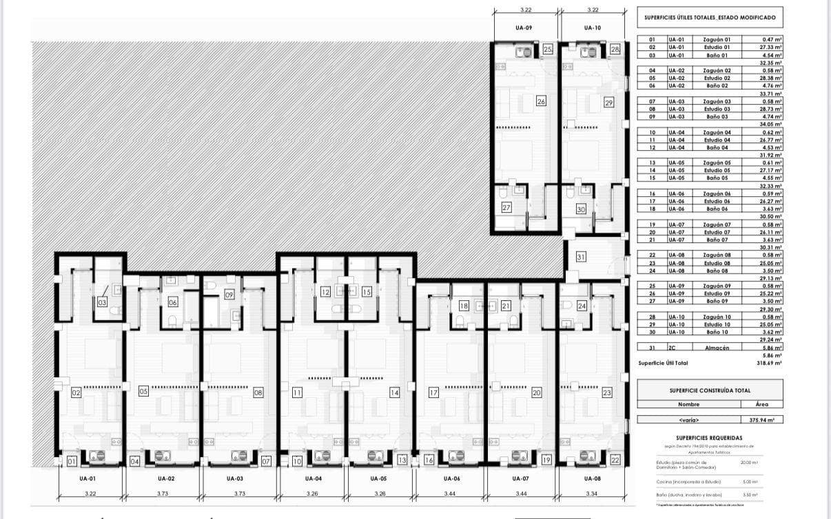 Kommersiell til salgs i Malaga by - € 815 000 (Ref: 9297461)