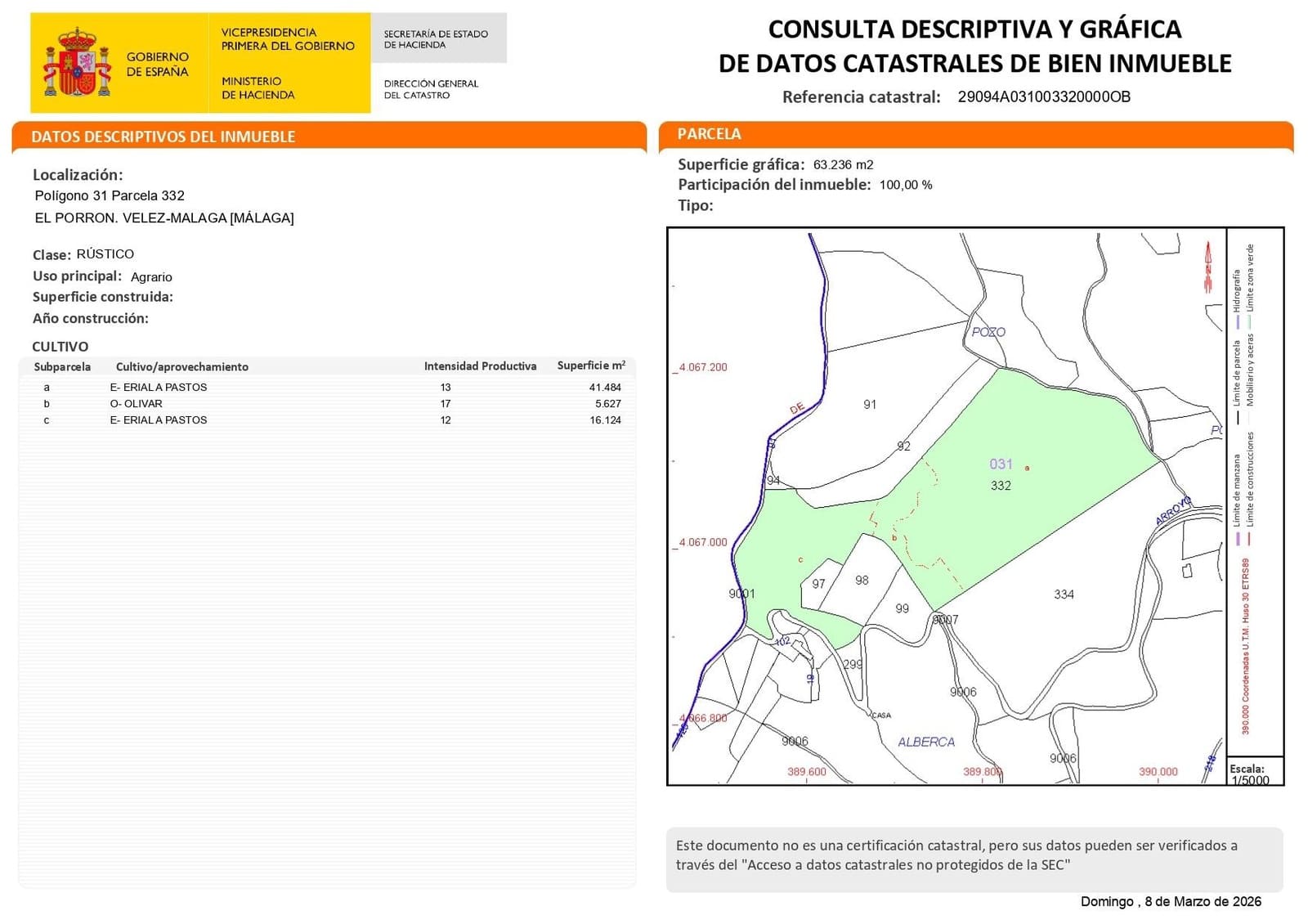 Undeveloped Land for sale in Almayate - € 199,000 (Ref: 9679963)