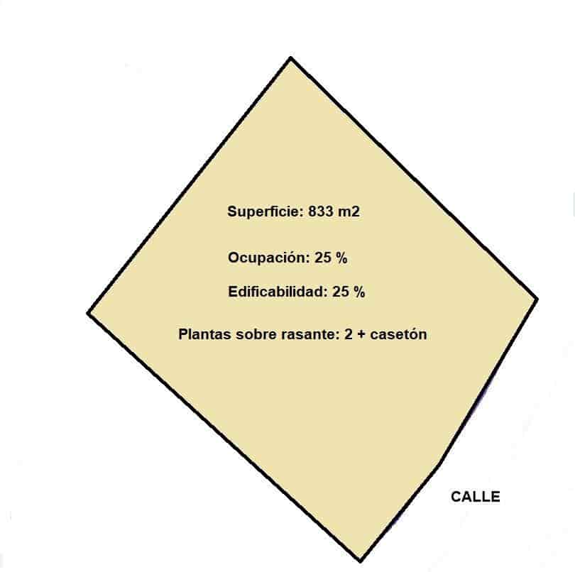 Tontti myytävänä paikassa Coin - 105 000 € (Ref: 8547114)