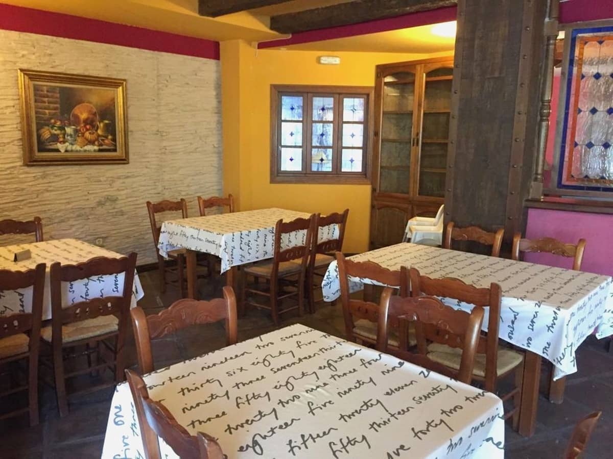 Restaurant/Bar for sale in Marbesa - € 550,000 (Ref: 10057406)