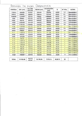 Building Plot for sale in Vera - € 185,000 (Ref: 7155736)