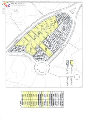 Byggegrund til salg i Vera - € 145.000 (Ref: 7155736)