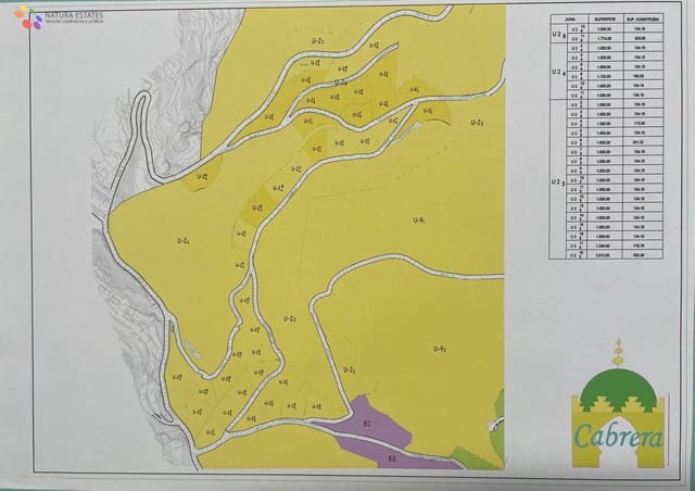 Terrain à Bâtir à vendre à Turre - 90 000 € (Ref: 8836936)