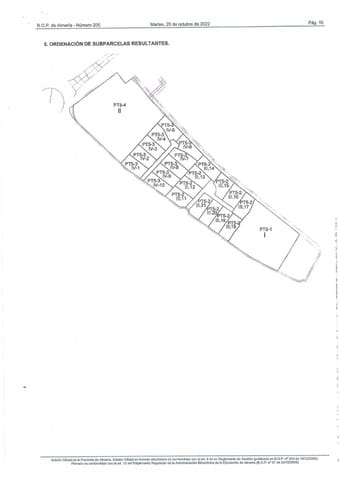 Building Plot for sale in Cala Marqués, Vera - € 2,580,000 (Ref: 9048679)