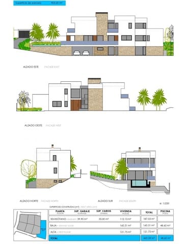 Chalet de 5 habitaciones en Mijas en venta con piscina garaje - 1.760.000 € (Ref: 7026781)