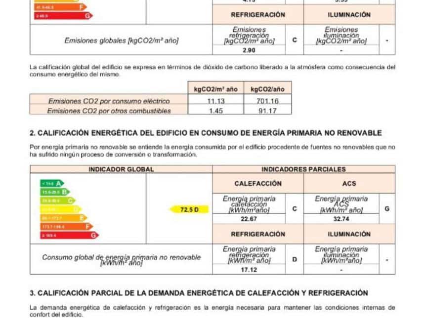 2 chambre Penthouse à vendre à Torrequebrada avec piscine garage - 479 000 € (Ref: 9003061)