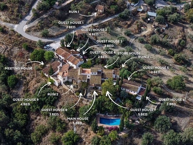 32 soveværelse Finca/Landehus til salg i Viñuela med swimmingpool - € 2.950.000 (Ref: 9395764)