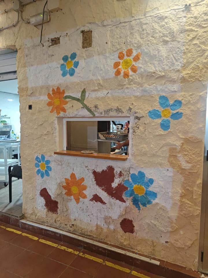 1 quarto Empresa para arrendar em Maspalomas - 1 000 € (Ref: 8008153)