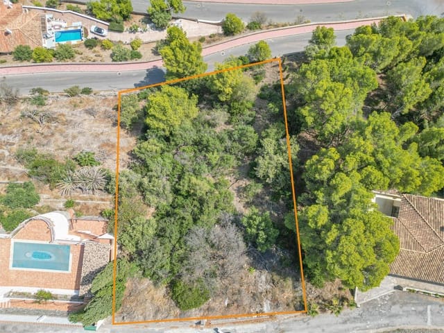 Mark till salu i Almuñécar - 140 000 € (Ref: 9207221)