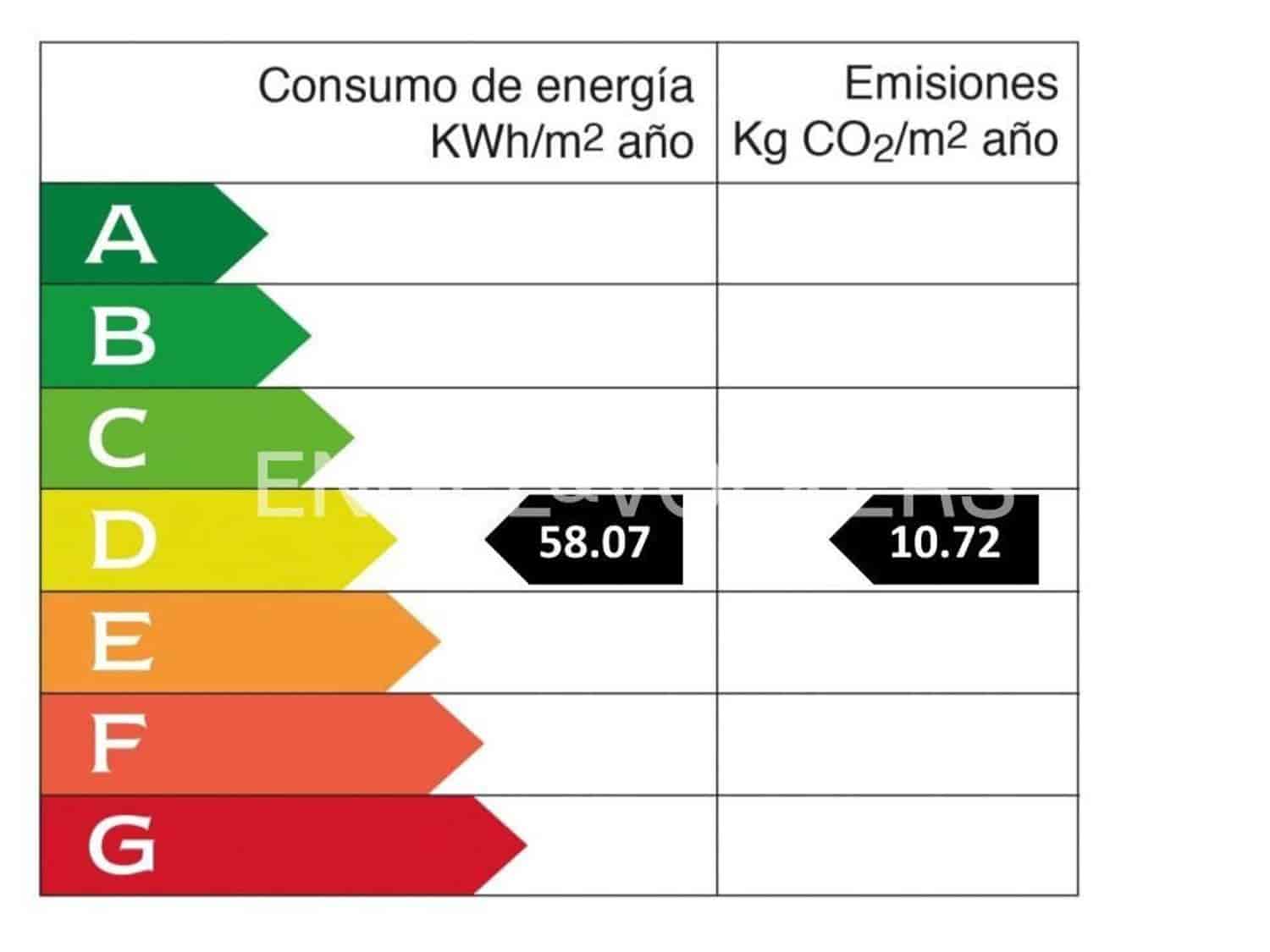 3 chambre Appartement à vendre à Estepona avec piscine garage - 475 000 € (Ref: 9733525)