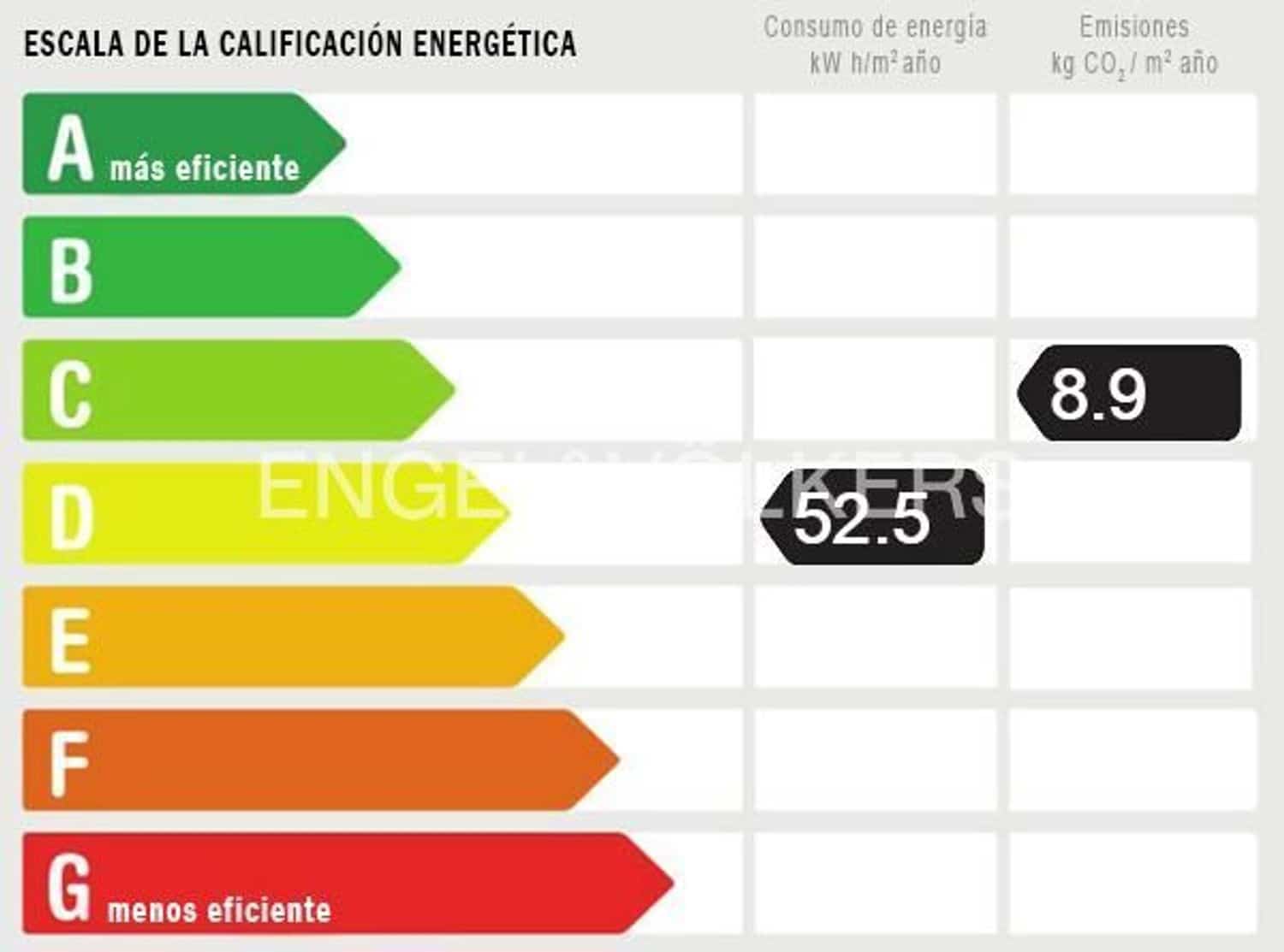 2 bedroom Apartment for sale in New Golden Mile with pool garage - € 820,000 (Ref: 9733527)