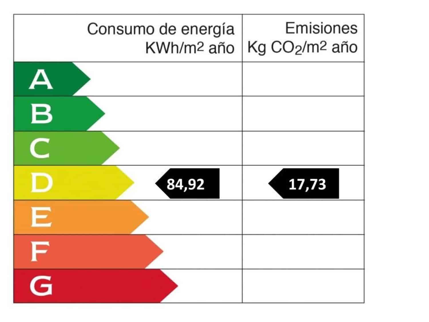 6 sovrum Villa till salu i Estepona med pool garage - 3 800 000 € (Ref: 9733541)
