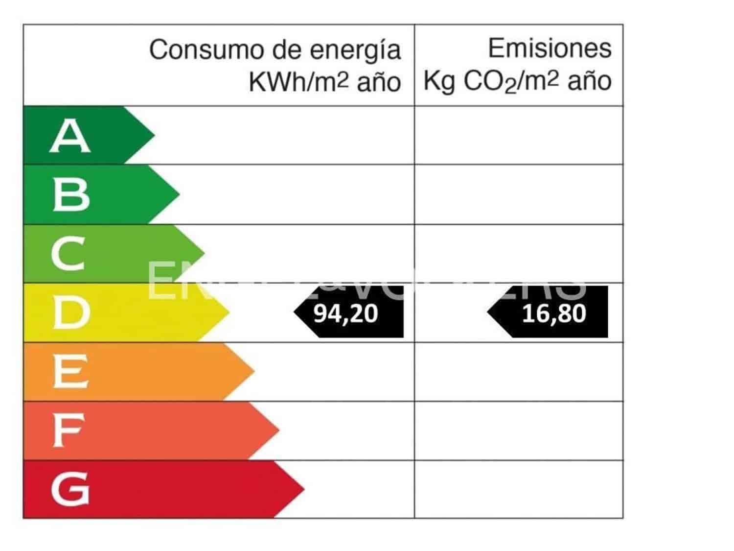 5 bedroom Villa for sale in Atalaya-Isdabe with pool garage - € 4,350,000 (Ref: 9733555)