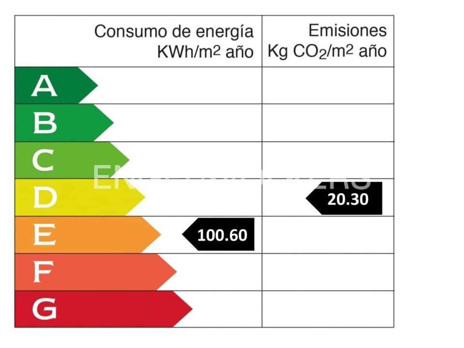 3 bedroom Villa for sale in Bahia Dorada with pool garage - € 1,500,000 (Ref: 9733561)