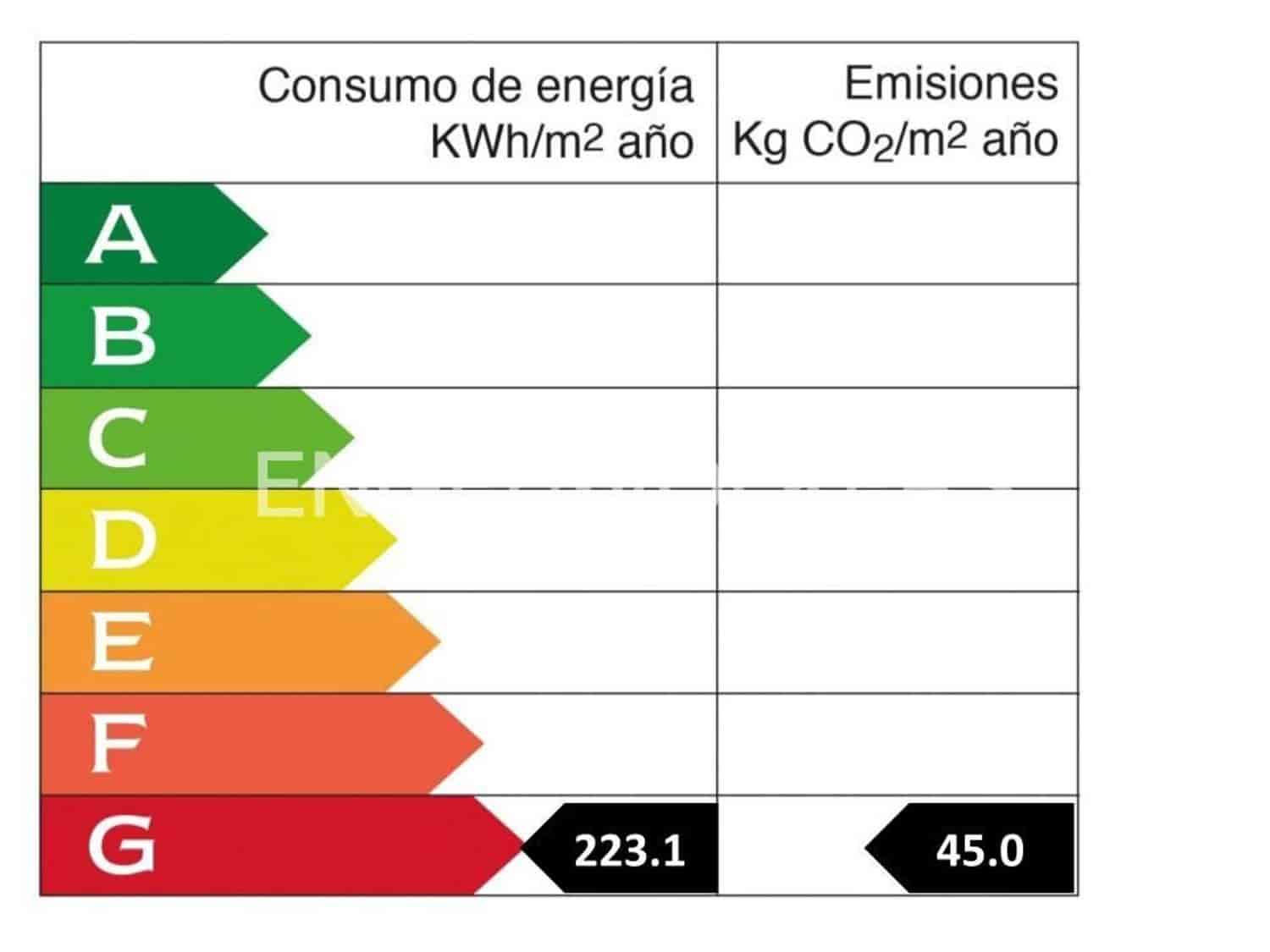 5 camera da letto Villa in vendita in Estepona con garage - 1.395.000 € (Rif: 9733562)