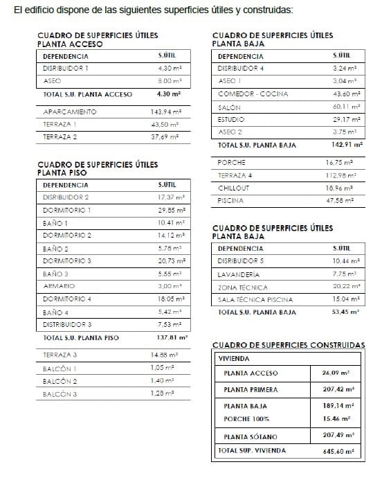 5 sovrum Villa till salu i Es Camp De Mar / El Camp De Mar med pool - 5 500 000 € (Ref: 9074923)