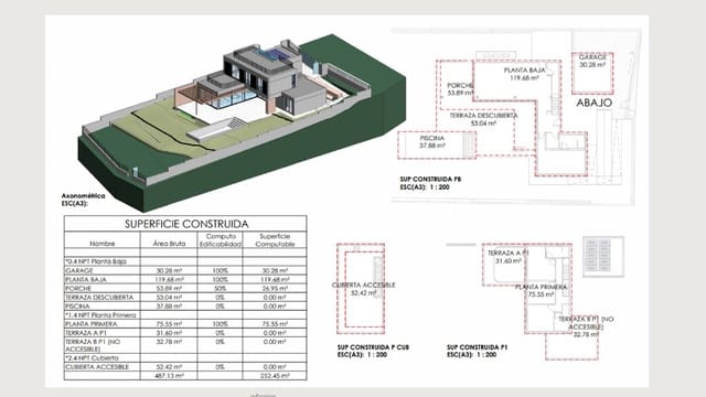 4 chambre Villa/Maison à vendre à Sa Torre (Llucmajor), Llucmajor avec piscine - 2 300 000 € (Ref: 9254817)