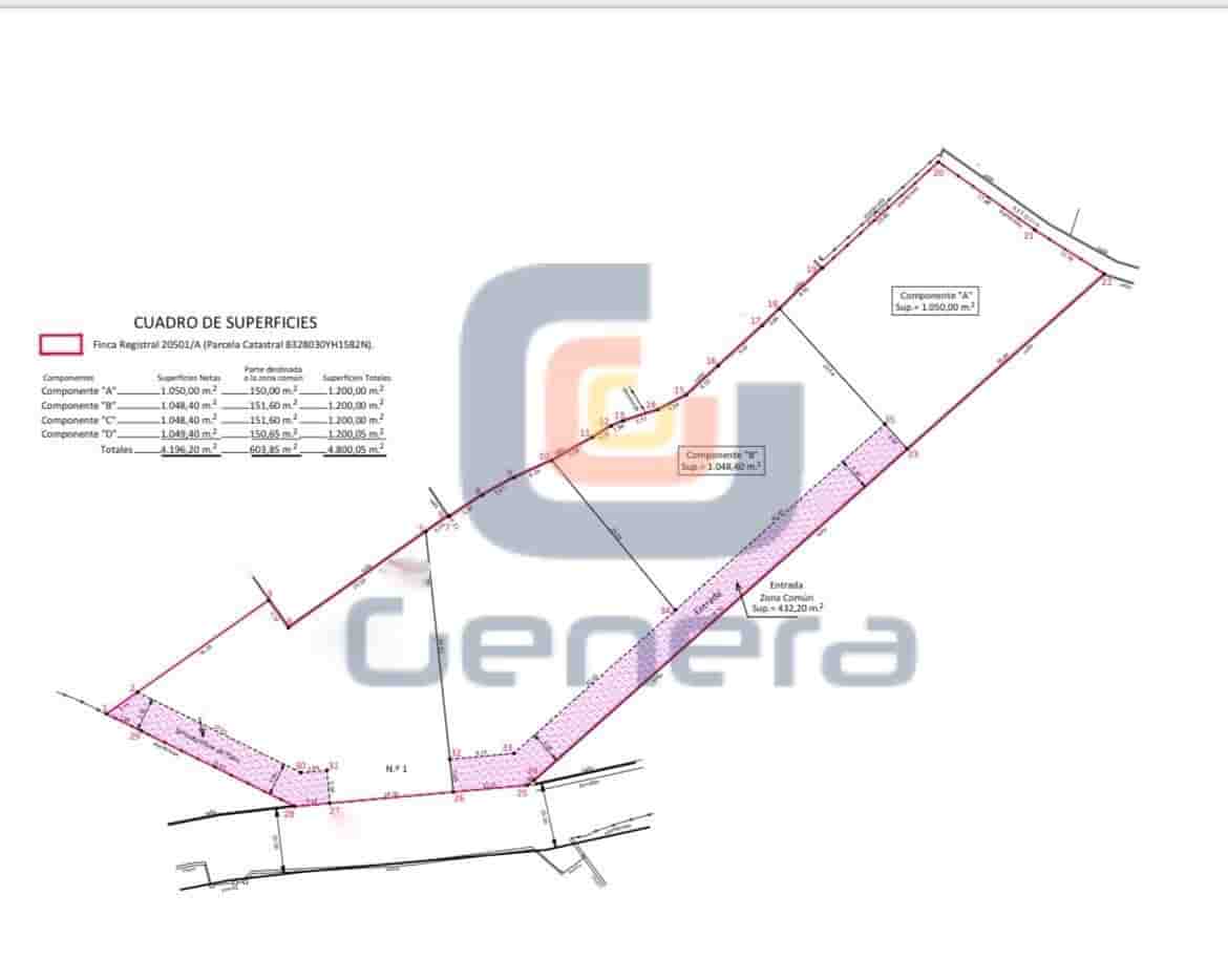 Bouwgrond te koop in San Vicente / Sant Vicent del Raspeig - € 165.000 (Ref: 9253826)