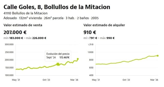 4 Zimmer Haus zu verkaufen in Bollullos de la Mitación - 97.100 € (Ref: 9889576)