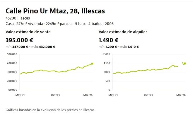 Chalet de 3 habitaciones en Illescas en venta - 239.000 € (Ref: 9902454)