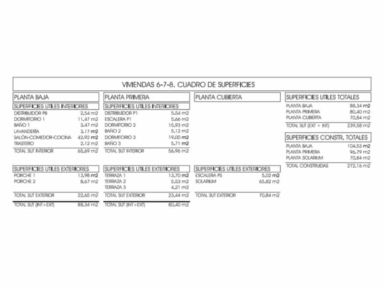 3 Zimmer Villa zu verkaufen in Elche / Elx mit Pool Garage - 515.460 € (Ref: 5452425)