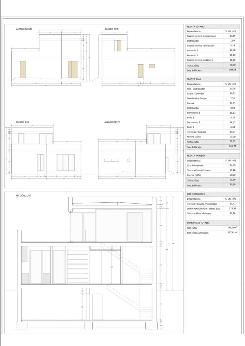 Undeveloped Land for sale in San Jose / Sant Josep de Sa Talaia - € 500,000 (Ref: 7278639)