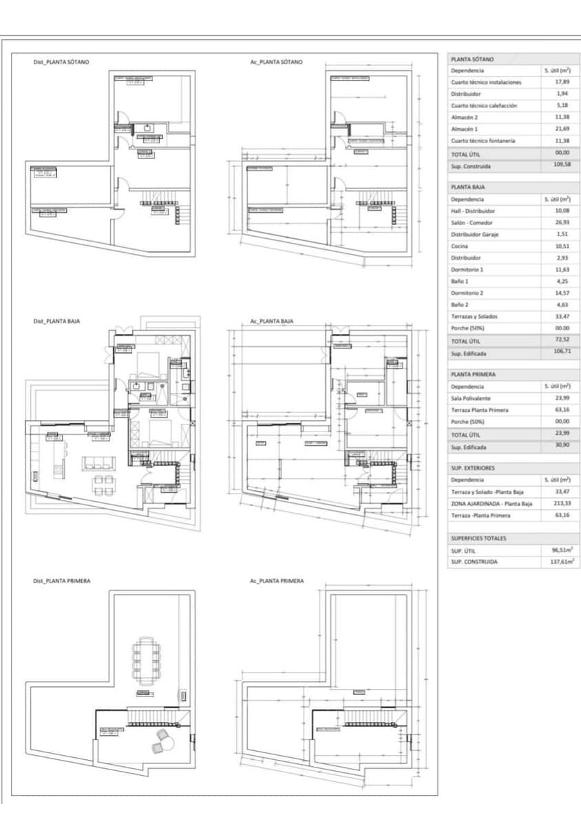 Undeveloped Land for sale in San Jose / Sant Josep de Sa Talaia - € 540,000 (Ref: 7278639)