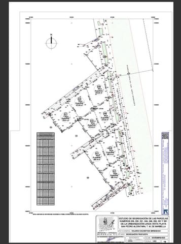 Terreno para Construção para venda em San Pedro de Alcantara, Marbella - 1 750 000 € (Ref: 10100098)