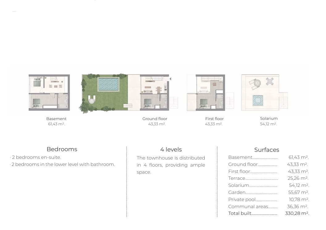 3 bedroom Apartment for sale in Nueva Andalucia with pool garage - € 860,000 (Ref: 9188431)