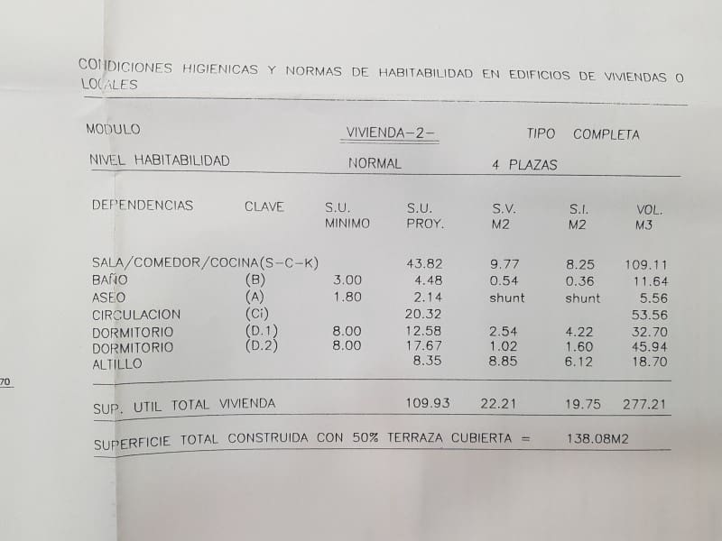 2 bedroom Villa for sale in Mahon / Mao - € 550,000 (Ref: 9402090)