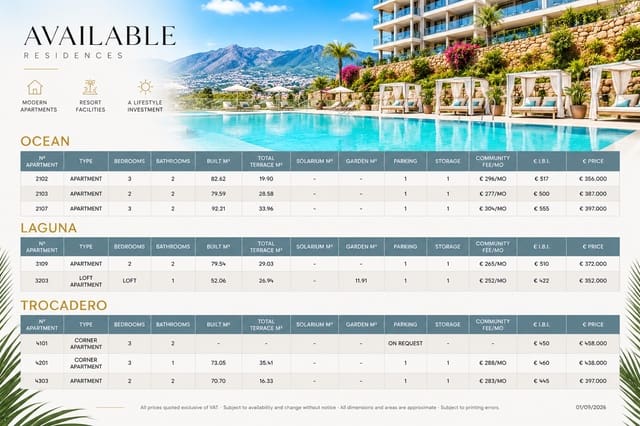 3 quarto Apartamento para venda em Mijas Costa, Mijas com piscina - 400 000 € (Ref: 10048188)