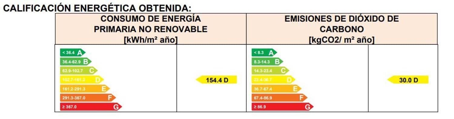 5 soverom Hus til salgs i Montejaque med garasje - € 159 000 (Ref: 8982013)