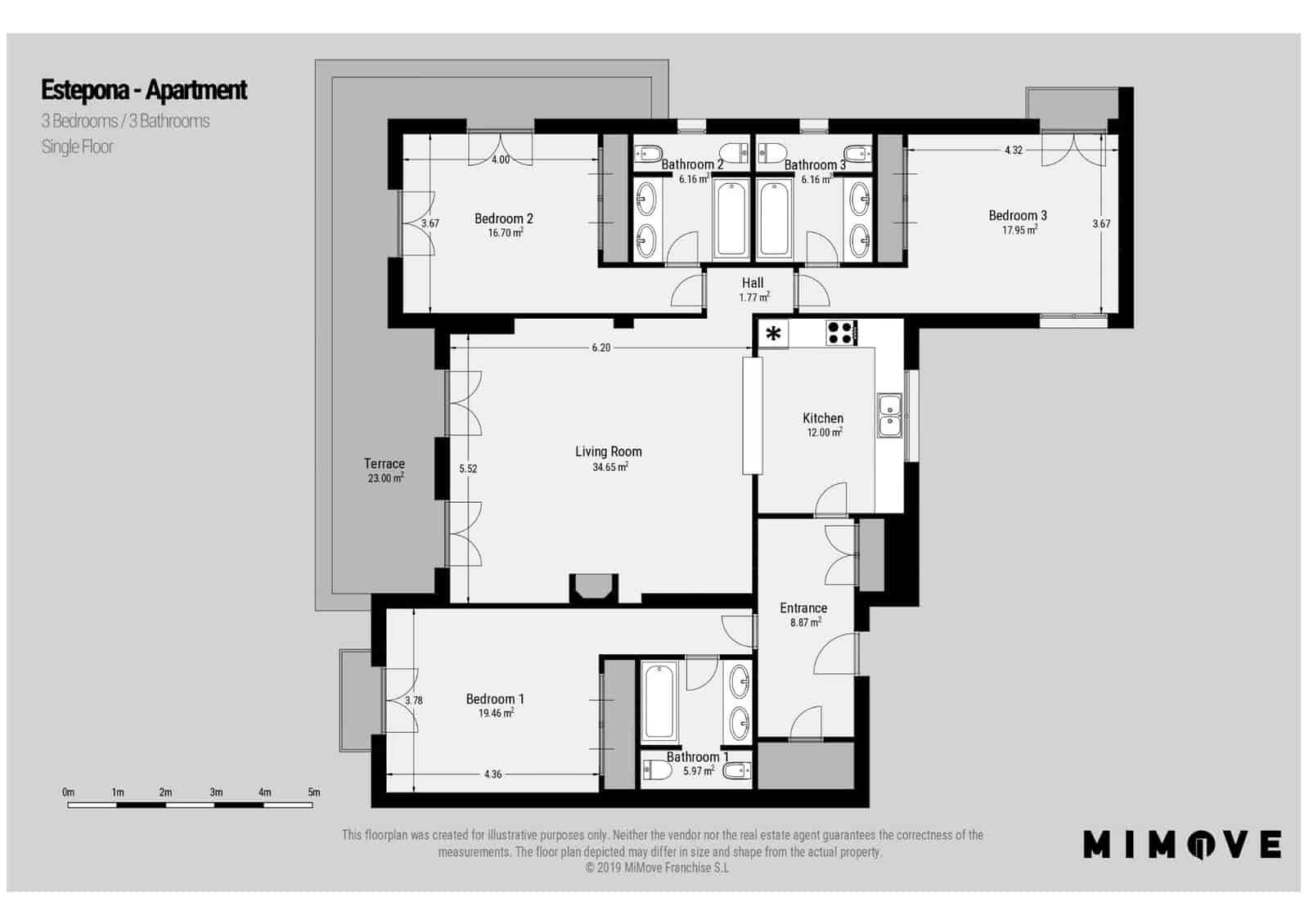 3 chambre Penthouse à vendre à Atalaya-Isdabe avec piscine garage - 679 534 € (Ref: 9369124)