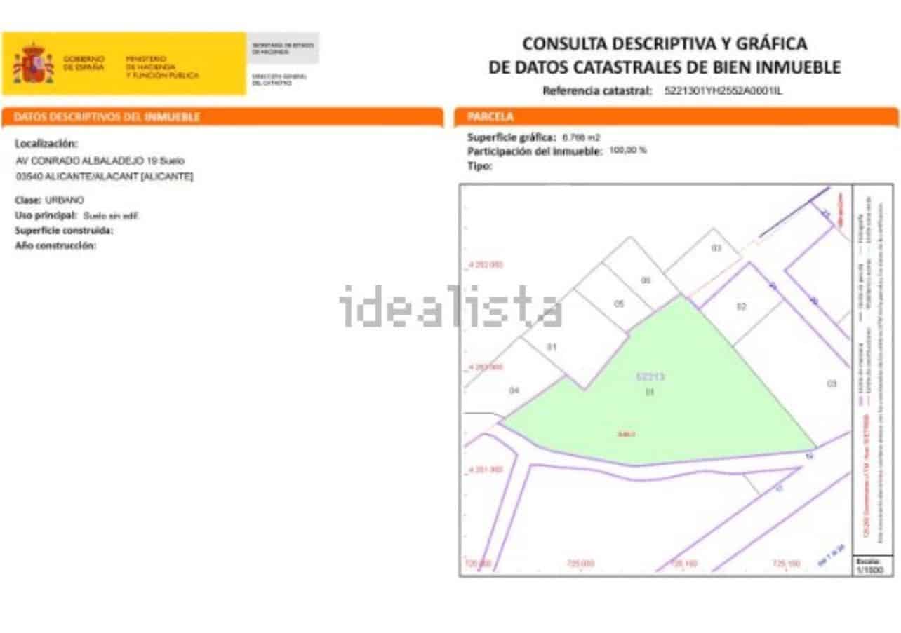 Bouwgrond te koop in Alicante stad - € 2.308.260 (Ref: 7292151)