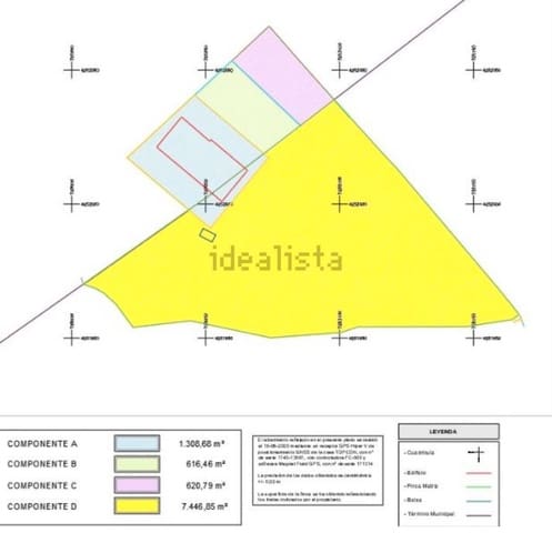 Bouwgrond te koop in Alicante Golf, Alicante stad - € 2.308.260 (Ref: 7292151)