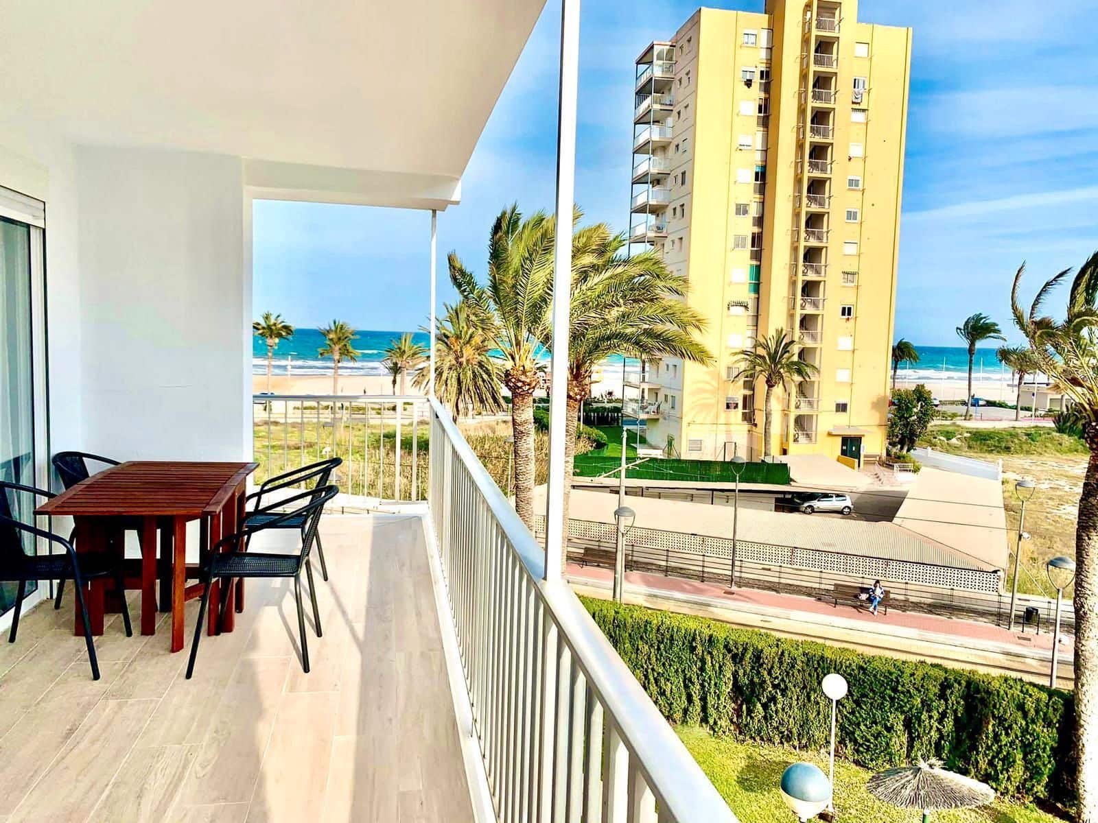 2 slaapkamer Flat te huur in Alicante stad met zwembad garage - € 1.200 (Ref: 8971839)