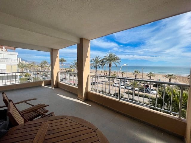 2 soveværelse Lejlighed til leje i Playa de San Juan, Alicante by med swimmingpool garage - € 1.200 (Ref: 9503349)