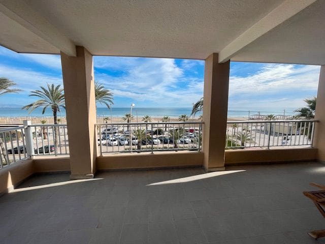 2 soveværelse Lejlighed til leje i Playa de San Juan, Alicante by med swimmingpool garage - € 1.200 (Ref: 9503349)