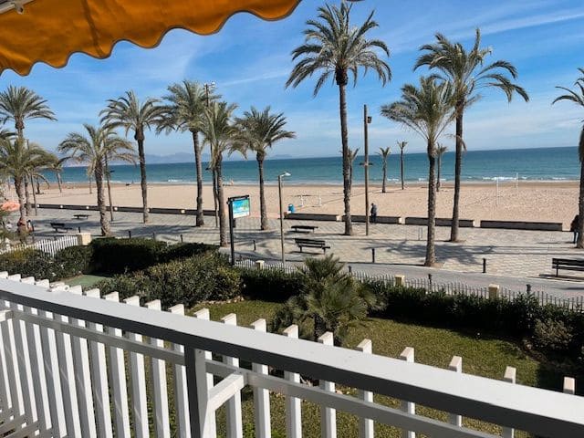 2 bedroom Flat for rent in Playa de San Juan, Alicante / Alacant city with pool garage - € 1,500 (Ref: 9570362)