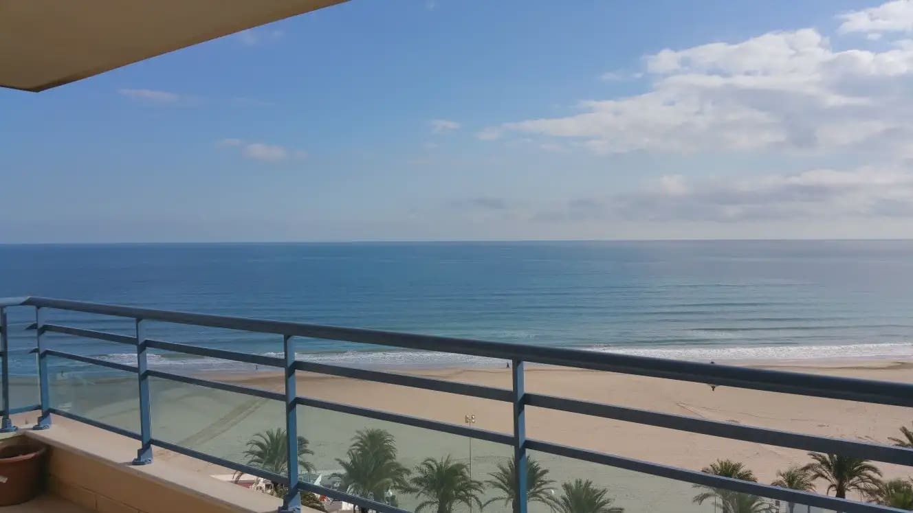 2 bedroom Penthouse for rent in Alicante / Alacant city with pool garage - € 2,800 (Ref: 9850608)