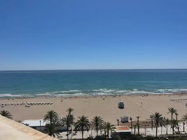 2 soverom Penthouse til leie i Alicante by med svømmebasseng garasje - € 2 350 (Ref: 9850608)
