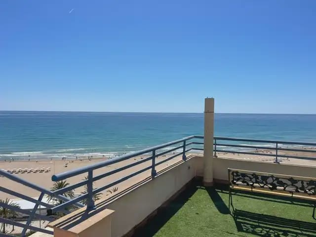 2 soverom Penthouse til leie i Alicante by med svømmebasseng garasje - € 2 350 (Ref: 9850608)