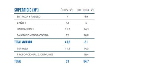 1 makuuhuone Asunto myytävänä paikassa Benidorm mukana uima-altaan 
autotalli - 560 000 € (Ref: 8119520)