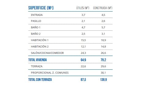 1 makuuhuone Asunto myytävänä paikassa Benidorm mukana uima-altaan 
autotalli - 560 000 € (Ref: 8119520)