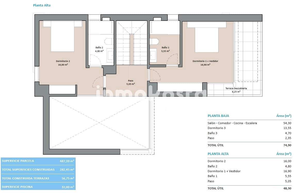 3 soveværelse Villa til salg i Finestrat med swimmingpool - € 1.095.000 (Ref: 9618039)