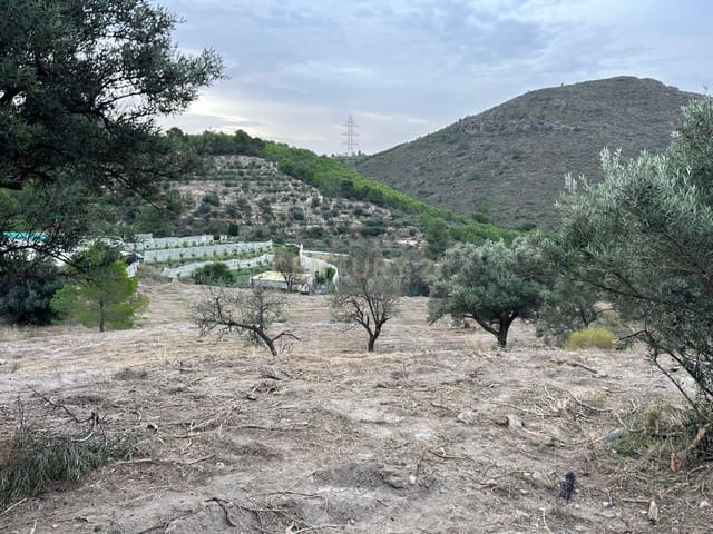 Grunde uden byggetilladelser til salg i Molvízar - € 40.000 (Ref: 9308774)