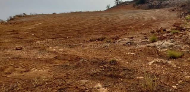 Mark till salu i Gualchos - 66 000 € (Ref: 9325282)