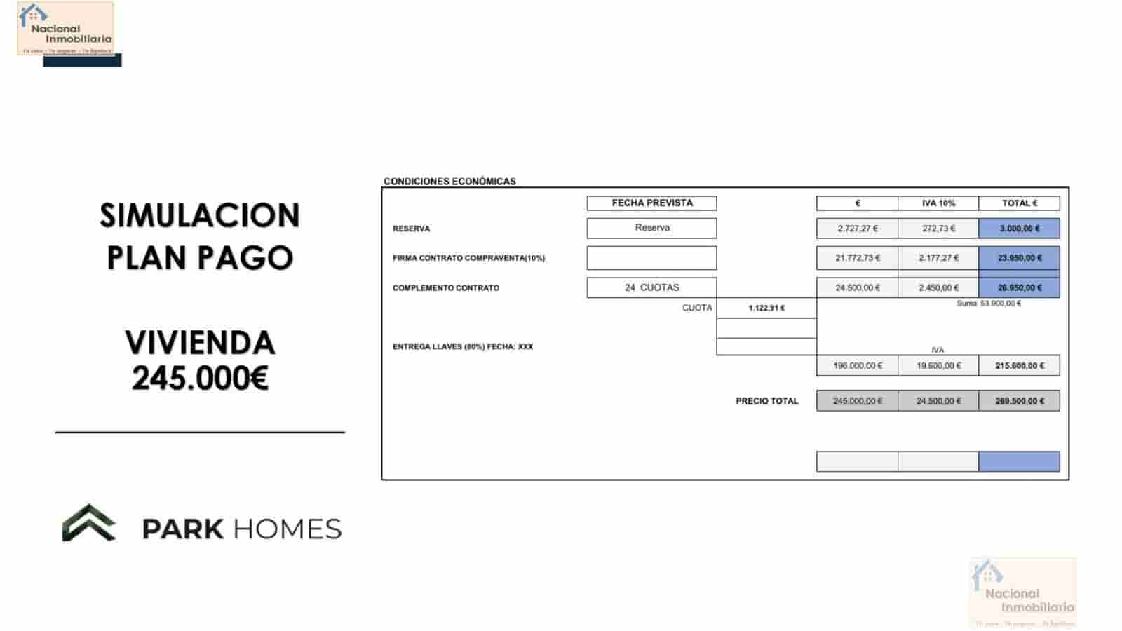 2 bedroom Villa for sale in Los Angeles de San Rafael - € 245,000 (Ref: 9765433)